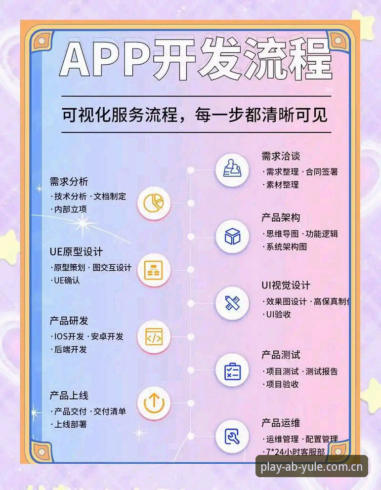 AB娱乐官方注册教程 AB娱乐平台官方注册实用指南:从开户到APP下载的完整流程解析