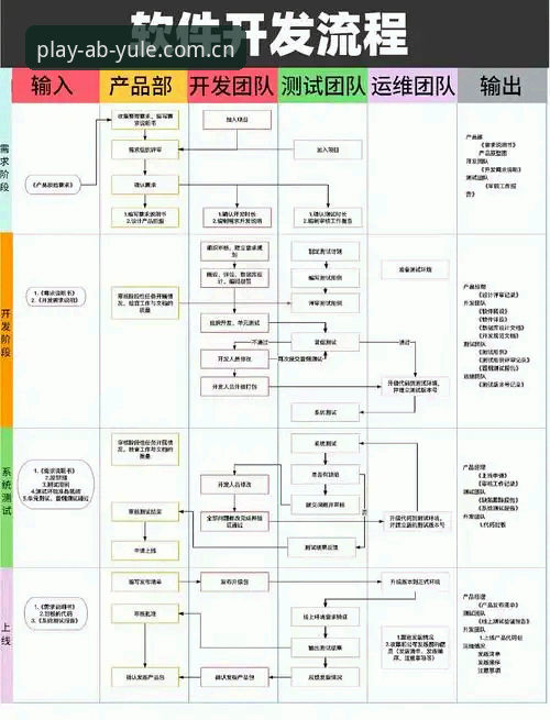 AB娱乐轻松获取必备 AB娱乐轻松获取必备的5个核心要点:从注册到APP下载的全流程解析